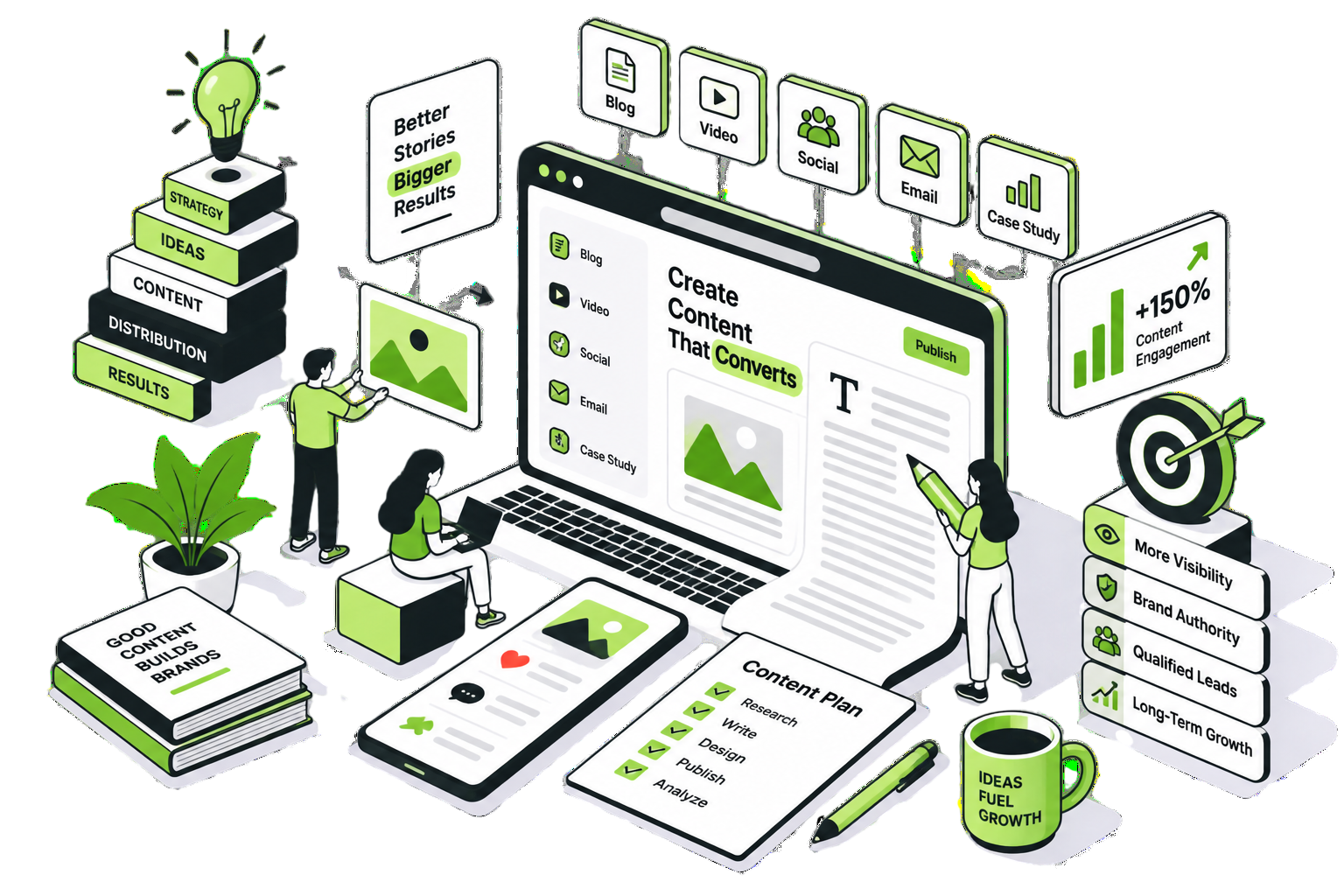 Content Marketing illustration