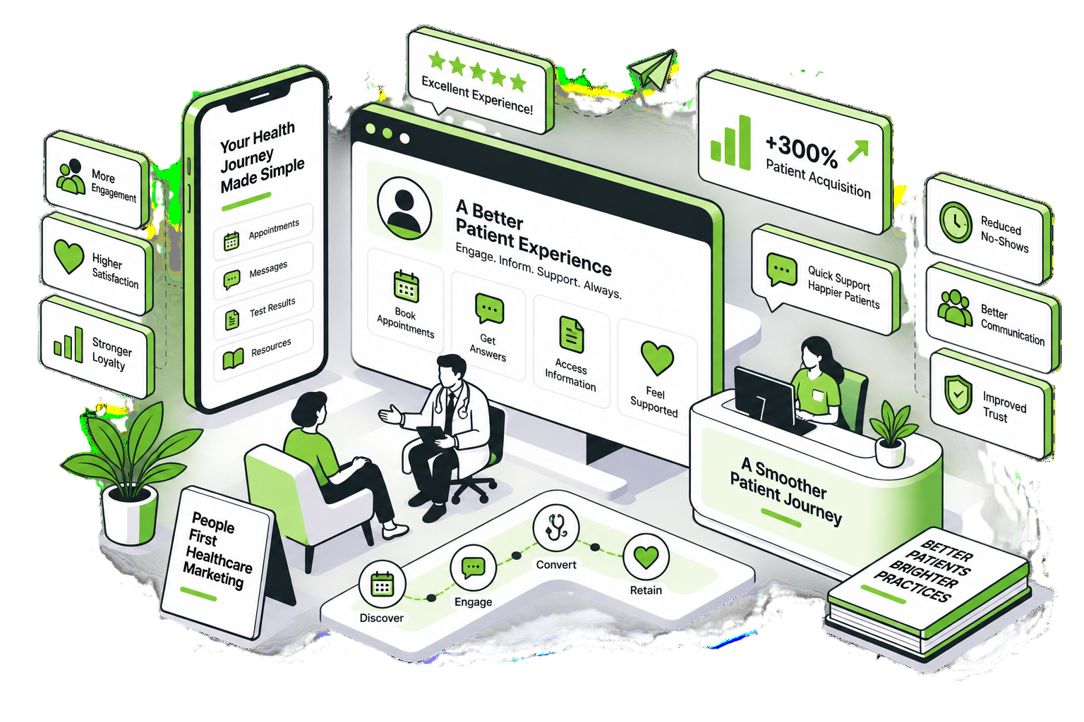 Patient Experience illustration