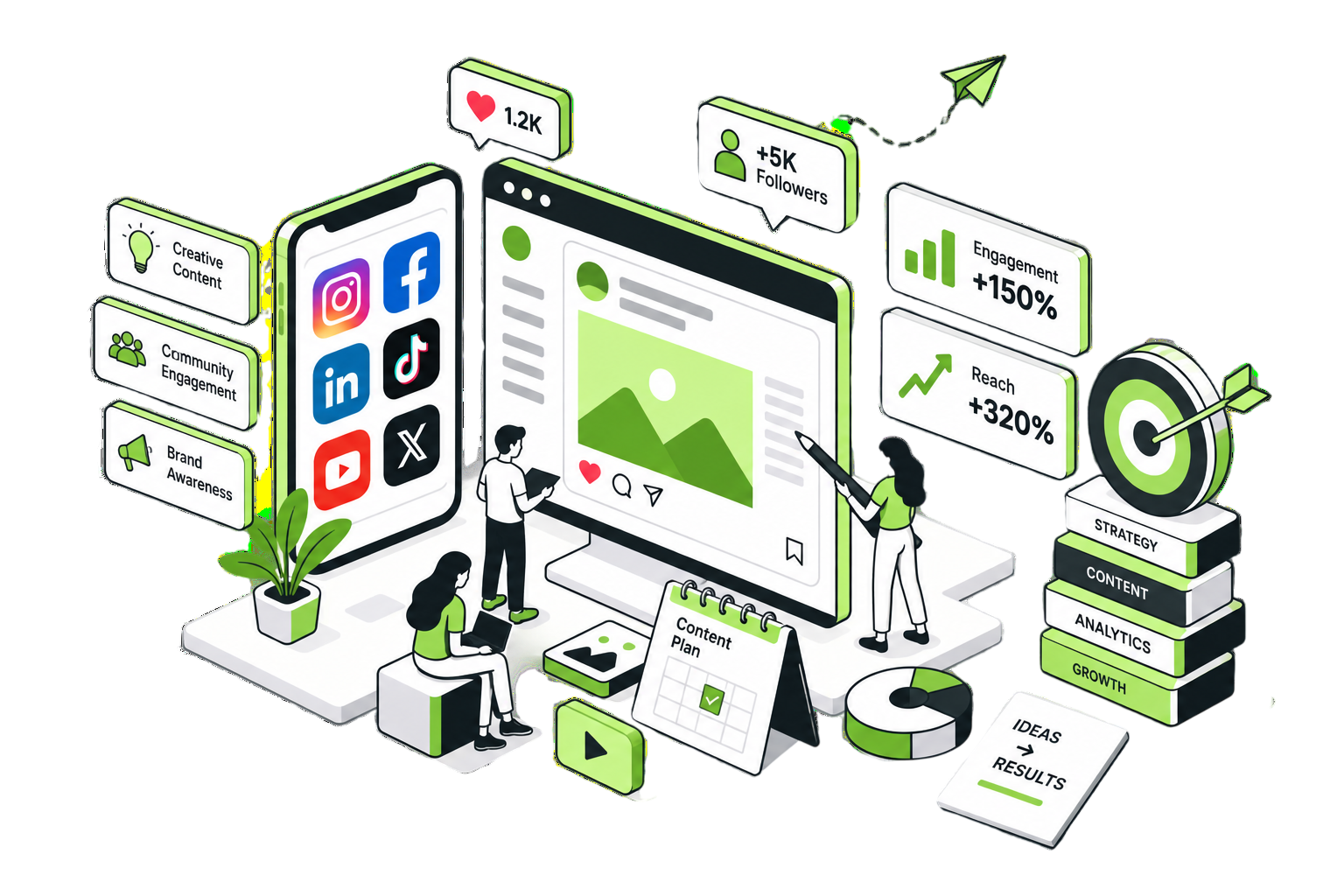 Social Media Strategy illustration